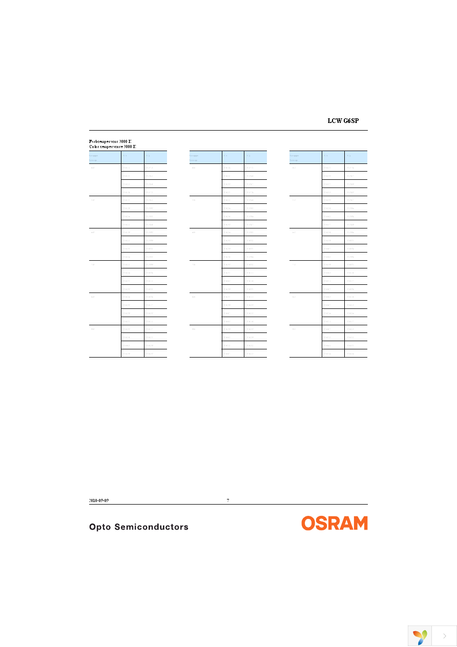 LCW G6SP-CBEB-4L8N-Z Page 7